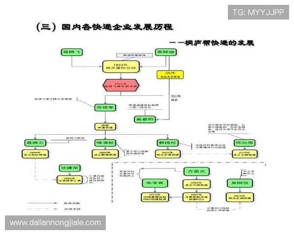 凯发集团简介和历史：全面介绍企业的基本情况与发展历程