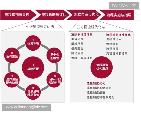 凯发娱乐app登录流程优化,提升用户体验确保每一次登录都顺畅无阻 凯发娱乐app登录流程优化,提升用户体验确保每一次登录都顺畅无阻