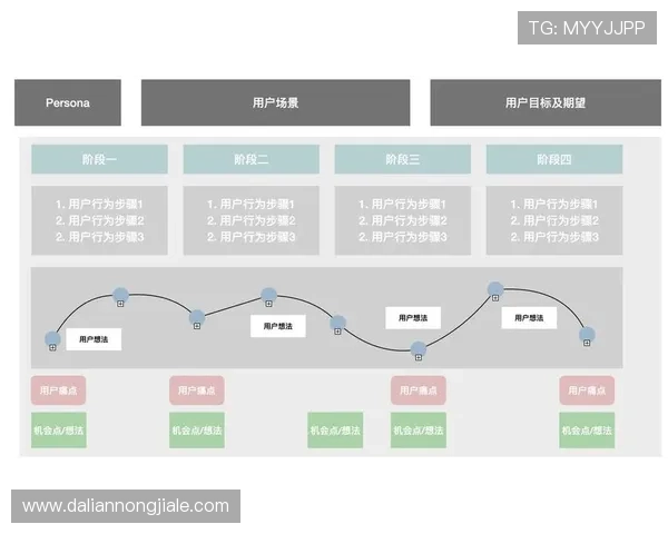 凯发旗舰平台怎么样值得信赖吗用户体验详解