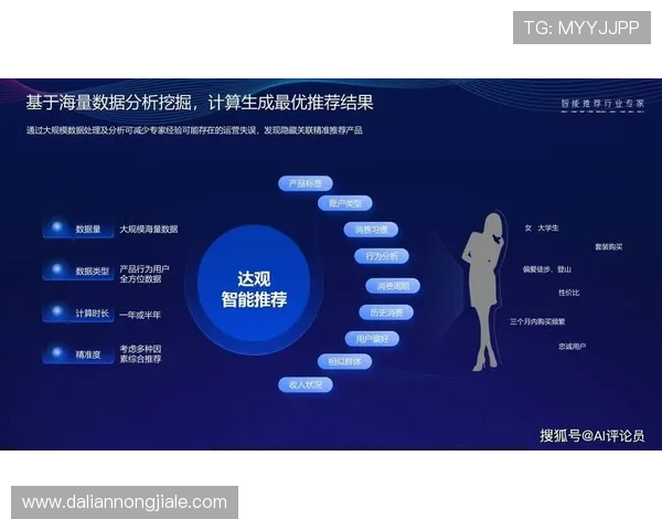 K8体育娱乐平台的特色功能介绍:智能推荐系统助你精准投注赢取更多利润 K8体育娱乐平台的特色功能介绍:智能推荐系统助你精准投注赢取更多利润